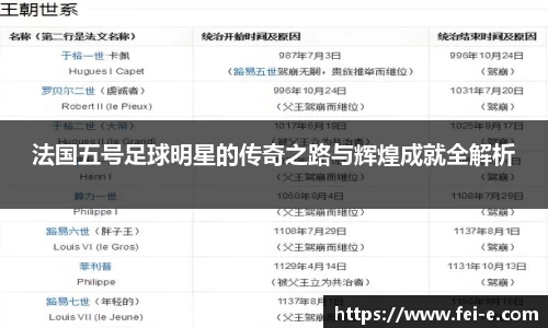 法国五号足球明星的传奇之路与辉煌成就全解析